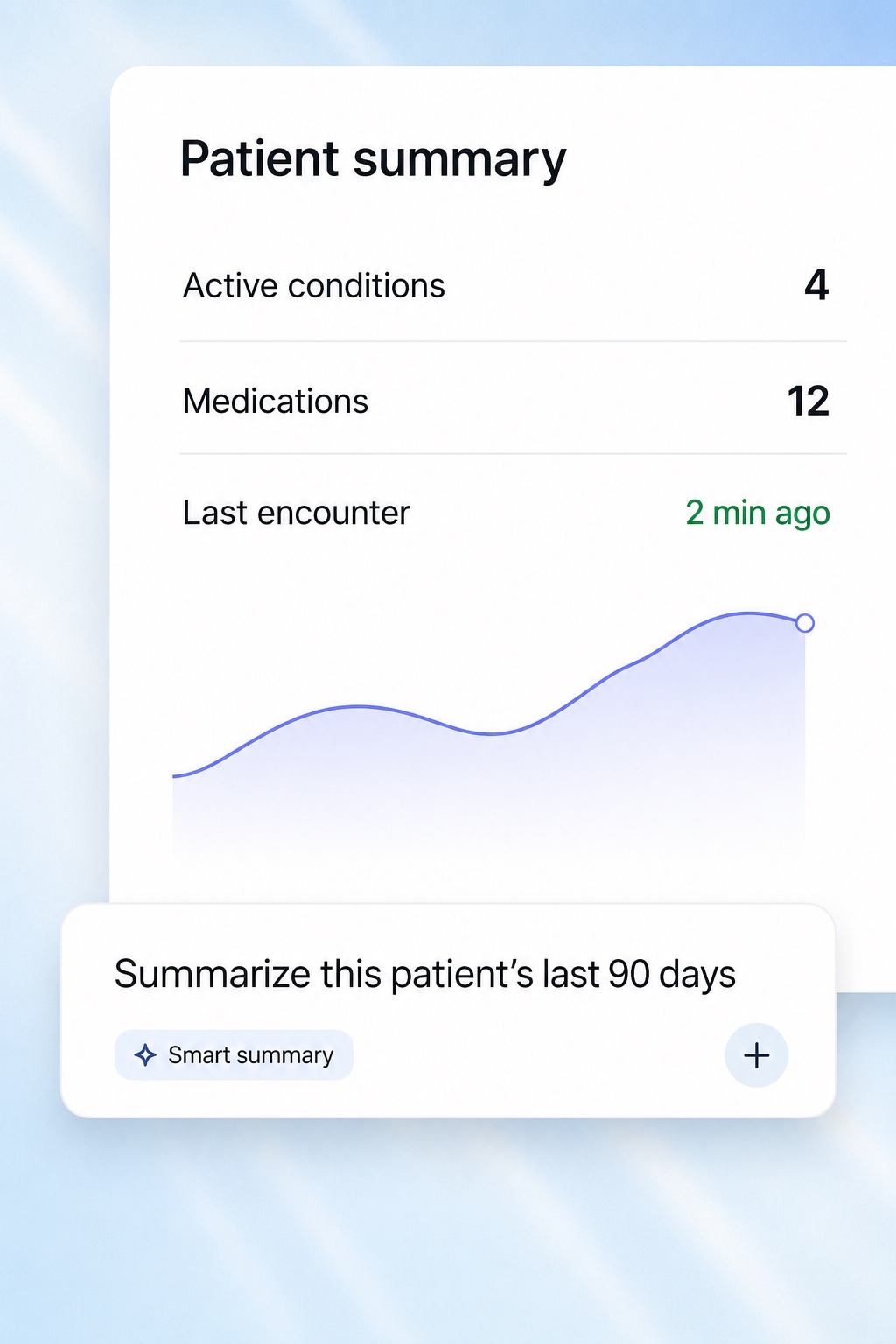 A live Atticus patient summary with active conditions, medications, and an agent prompt asking to summarize the patient's last 90 days