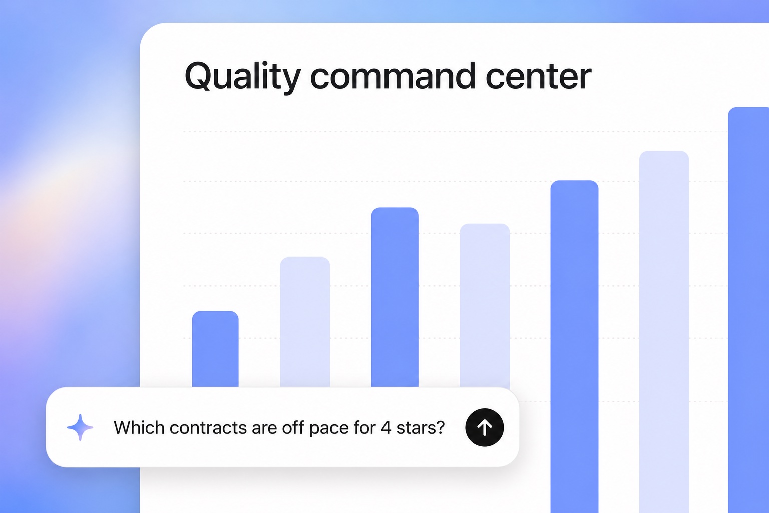 The Atticus quality command center — measure performance and an Ask Atticus prompt