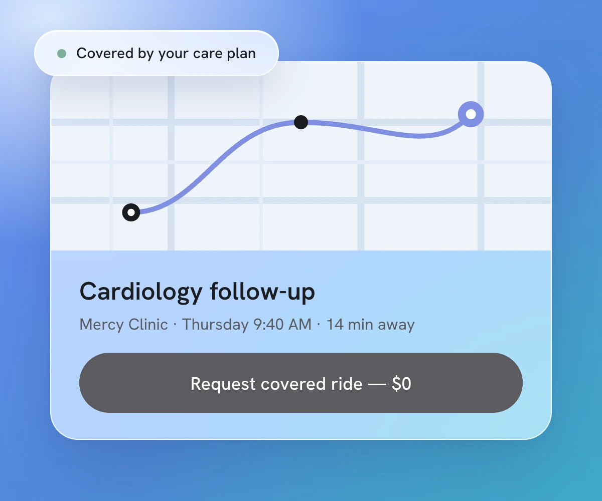 A ride to an appointment arranged through services like Uber Health
