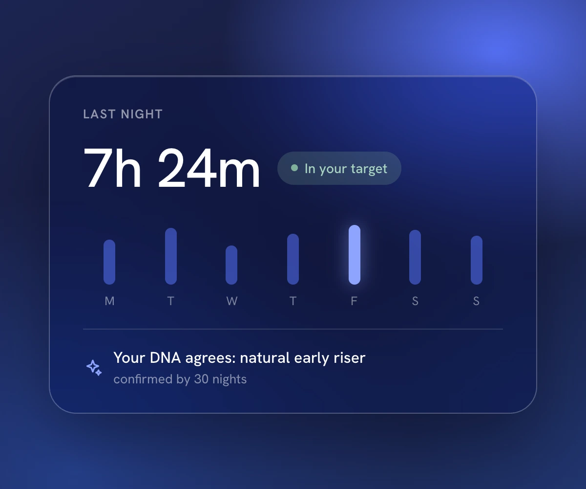 Sleep summary — 7 hours 24 minutes and weekly chart